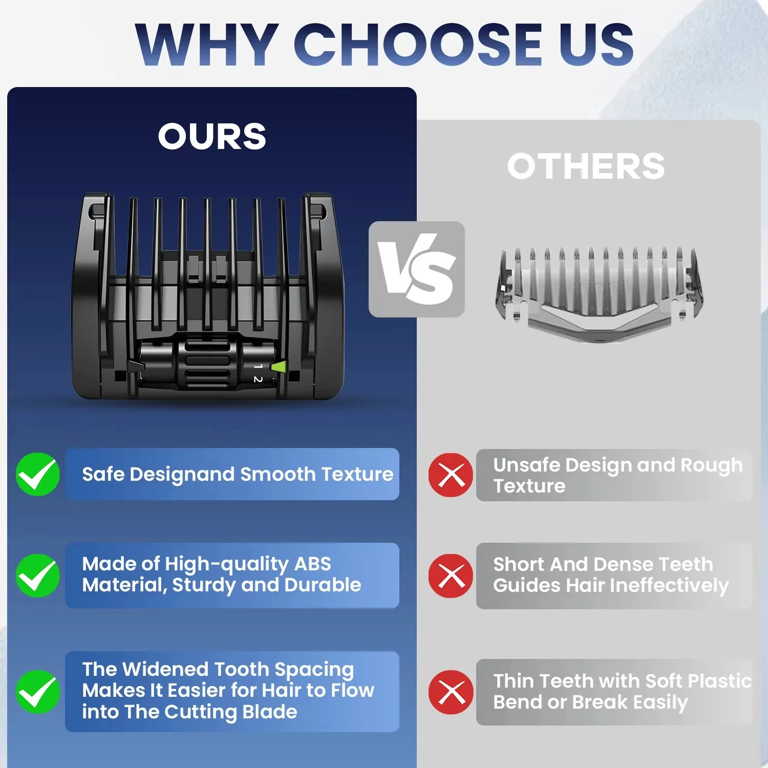 OneBlade 5 In 1 Guard Guide Comb Beard Trimmer 1-5mm Adjustable Combs For One Blade QP2520 QP2530 QP2620 QP2630 QP2724_voghion.com