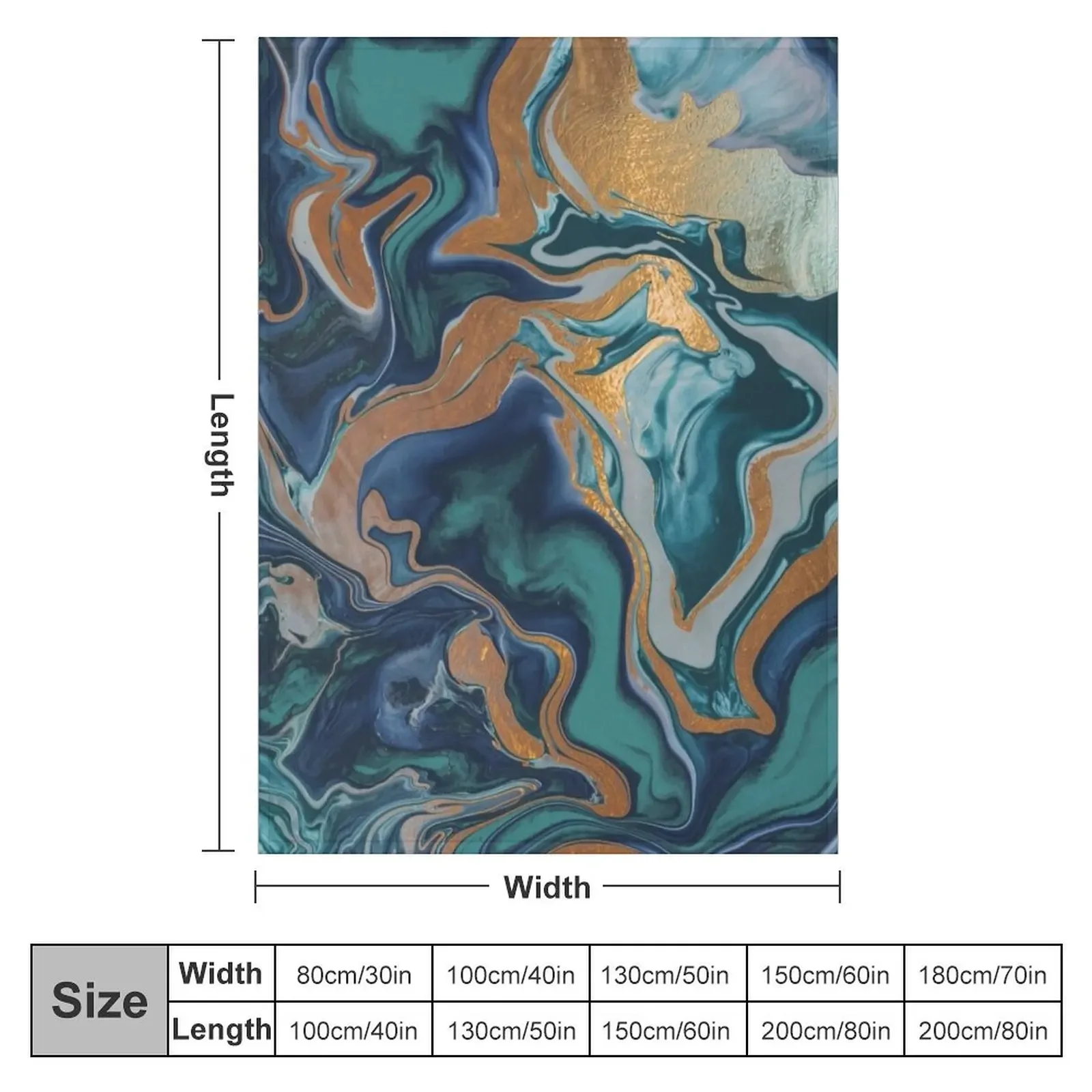 ����� �븮�� �׸�, ���ī ��Ʈ���� ������ ���, ����, �帴�� �м� ���� ���