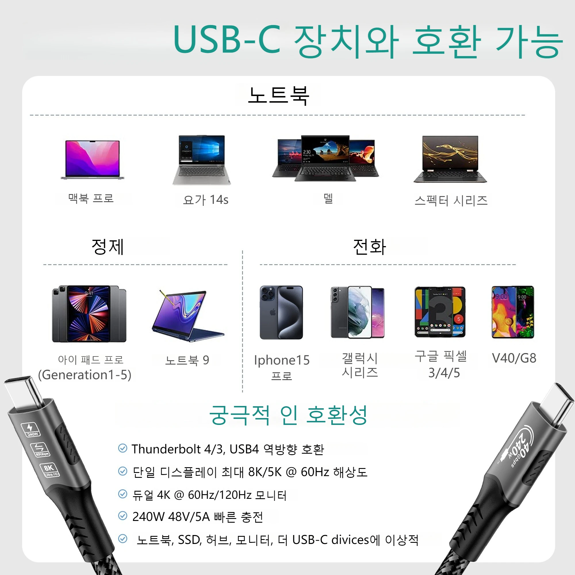 USB4 케이블 40Gbps 48V 240W 썬더볼트 4 타입 C 고속 충전 케이블 썬더볼트3 USB C to C 데이터 전송 케이블 노트북용