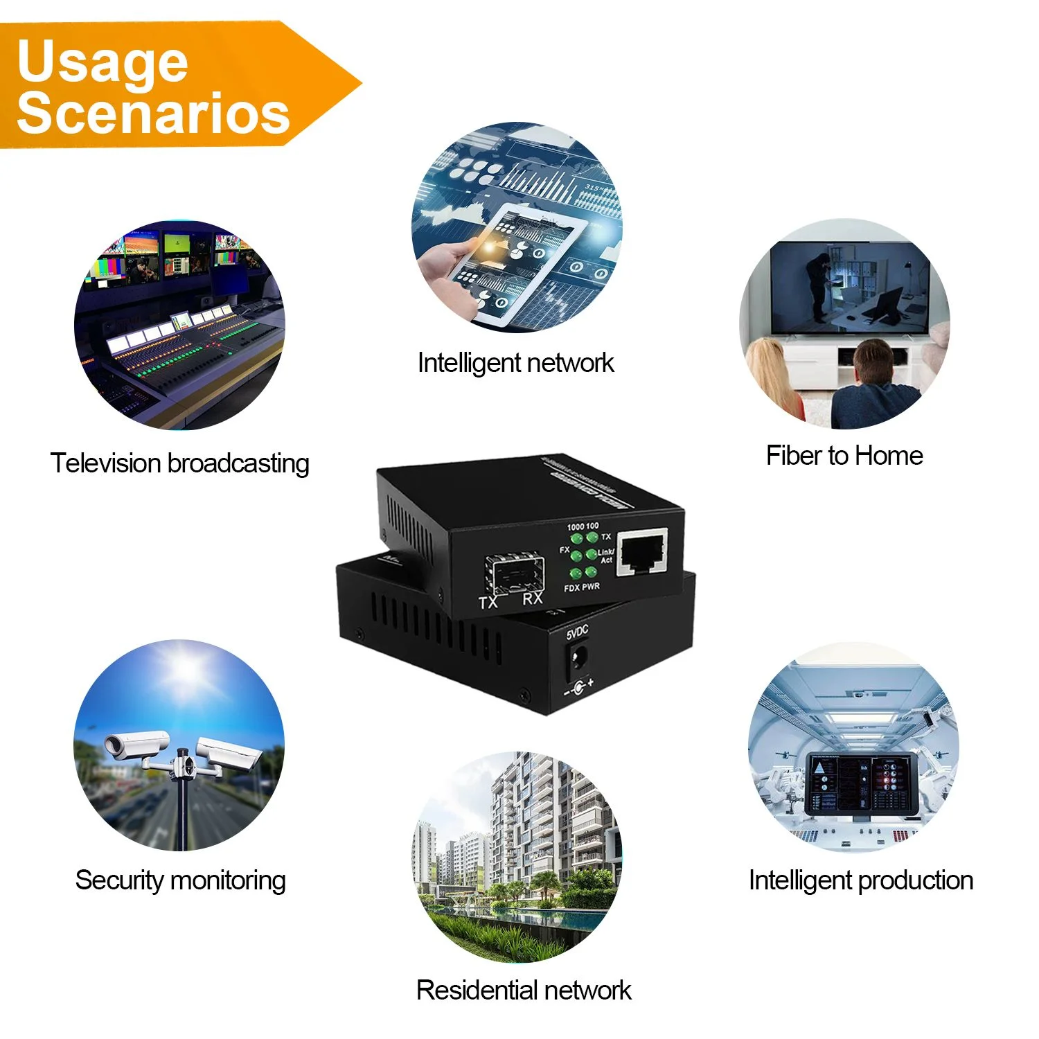 1 Pairs SFP Optical Fiber Transceiver Switch 10/100/1000 Base Ethernet Media Converter Fast Ethernet RJ45 to Fiber Optic 1sfp1Ez