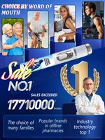 It Can Be Used By Both Men And Women, Without The Need To Endure Long-Term Pain. 6