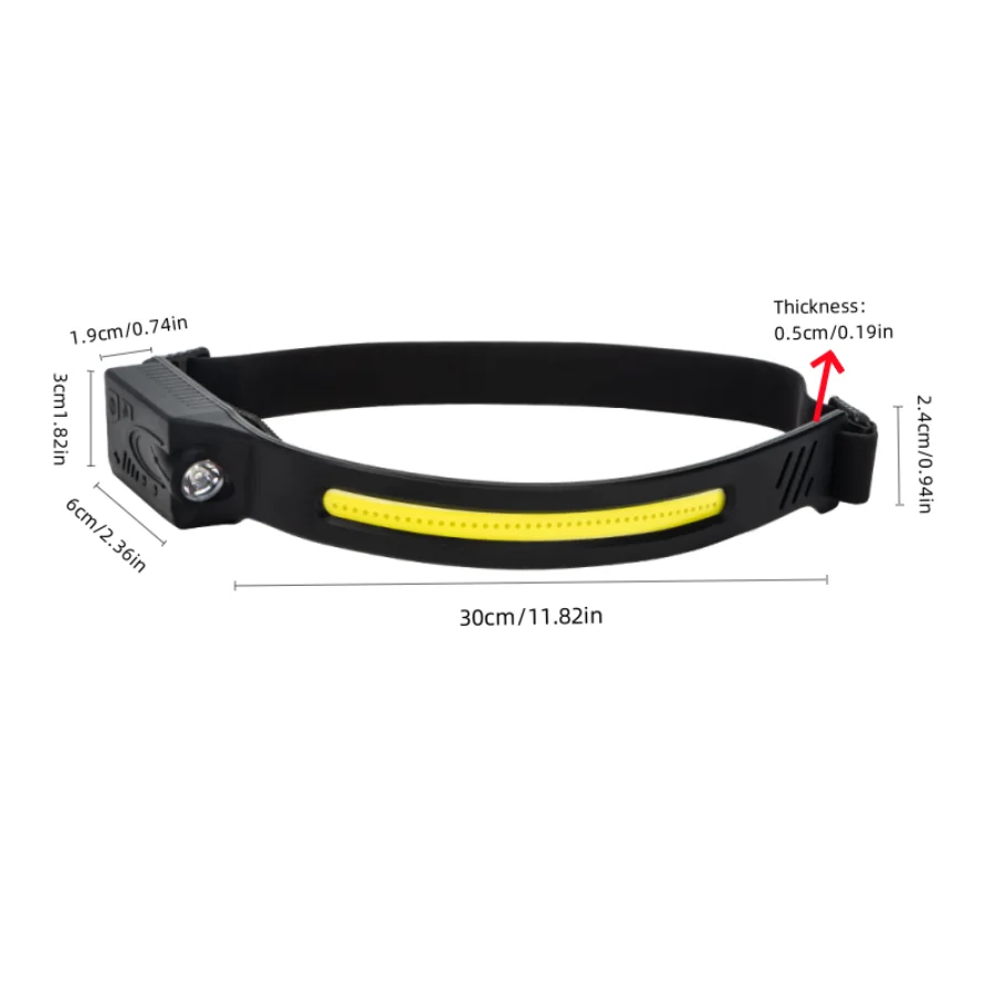 COB LED 헤드램프 센서 헤드라이트 USB 충전식 헤드 토치 캠핑 낚시 작업등용 5가지 모드