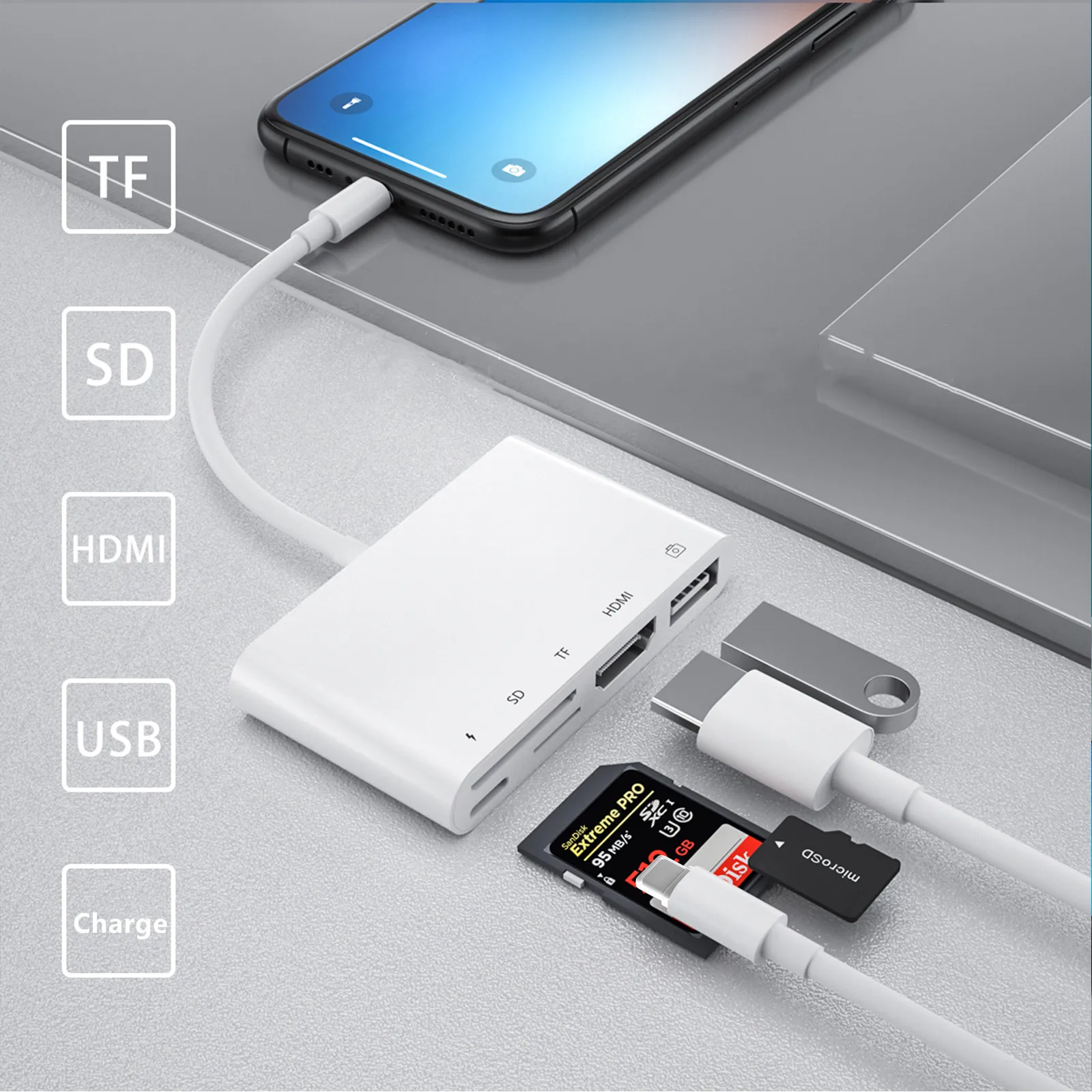 Lightning to HDMI Digtial AV Adapter,iPhone to TV/Projector Connector Otg Cable Charge/SD/TF/USB 1080P Video Sync Screen