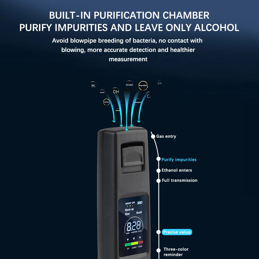 Alcohol Tester Breathalyzer Non-Contact Portable Alcohol Tester Breath Tester Digital LCD Display Type-C Charging