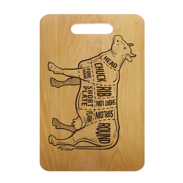 Beef Meet Cuts Custom Cutting Board: A Unique Kitchen Decorative Sign and Functional Cooking Tool