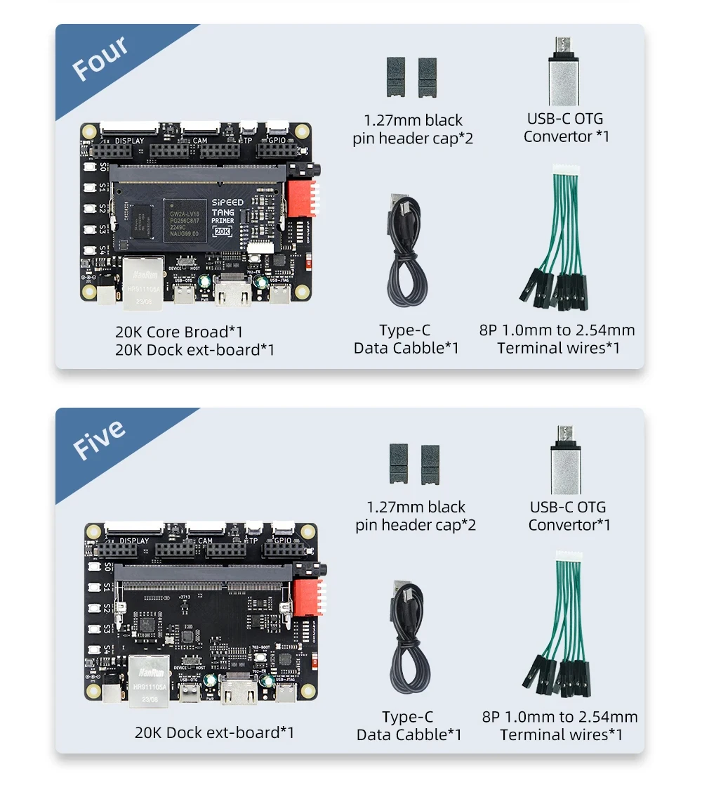 Sipeed Tang Primer 20K GW2A-LV18PG256C8/I7 FPGA GoAI Core Board 128M DDR3 Logic