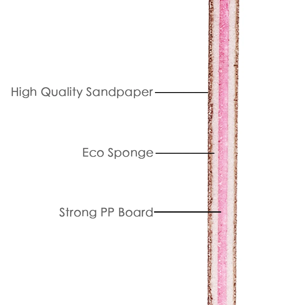 5pcs Double-Sided Nail Files