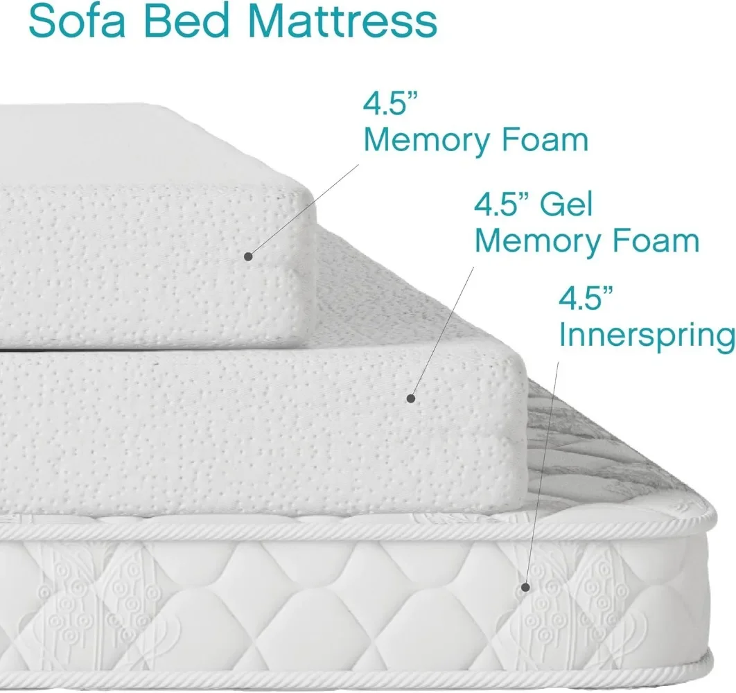 Classic Brands 4.5-Inch  Memory Foam Replacement Mattress for Sleeper Sofa Bed Queen, Plush 4