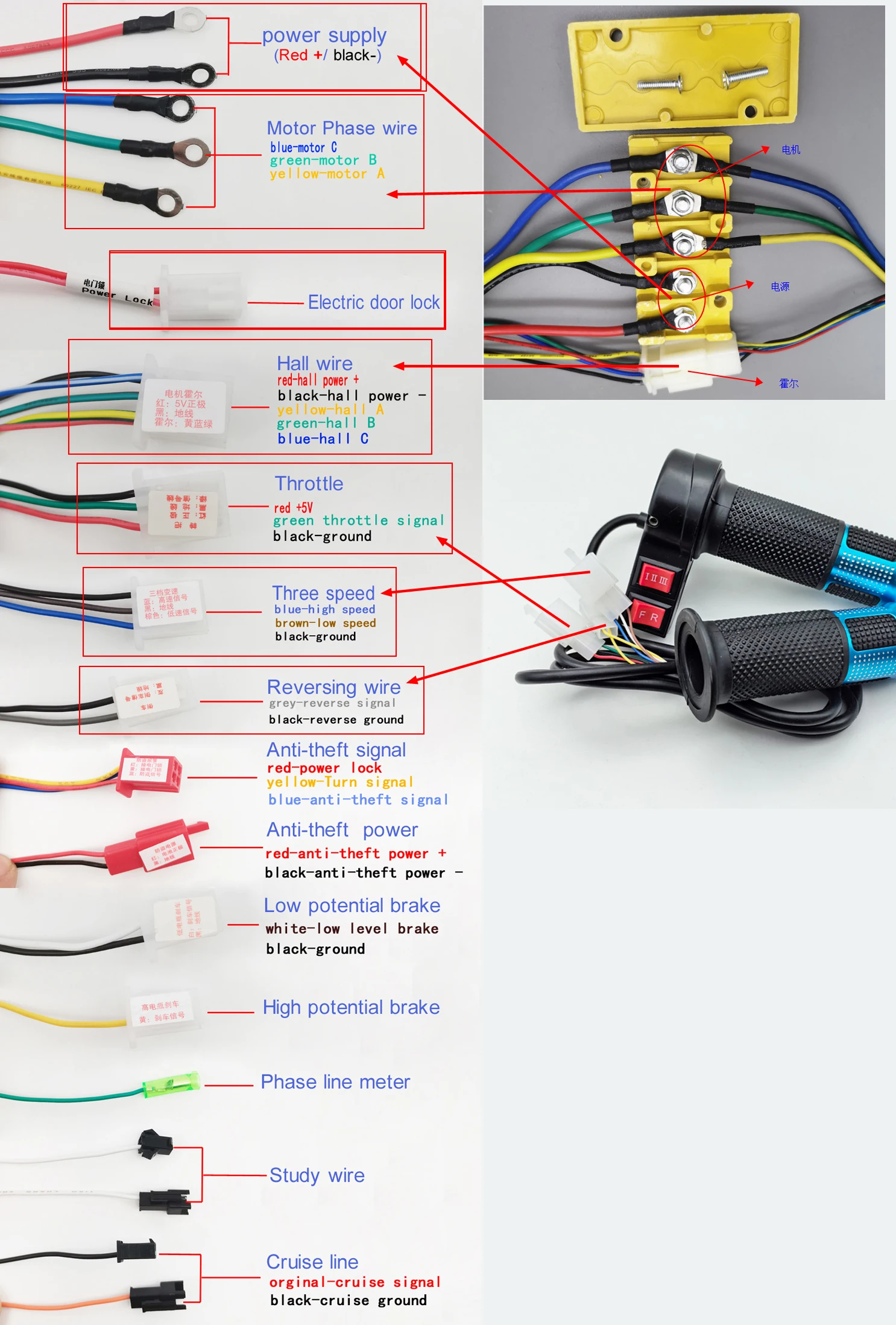 60V 2000W BLDC Motor Kit, 4300r/min Electric Brushless DC Motor w/3-Speed Controller and Universal Throttle DIY Part Conversion