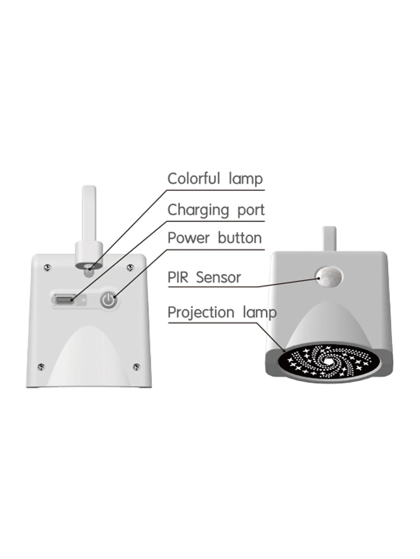     ߰ ,   , USB  16   LED  ߰ , 1 