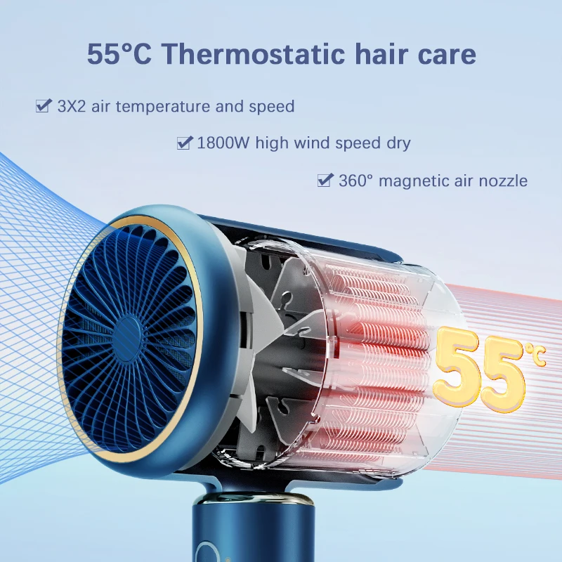 ShowSee VC Essence Hair Dryer VC200 Negative Ion 1800w Constant Temperature Hair Dryer Quick Dry 4