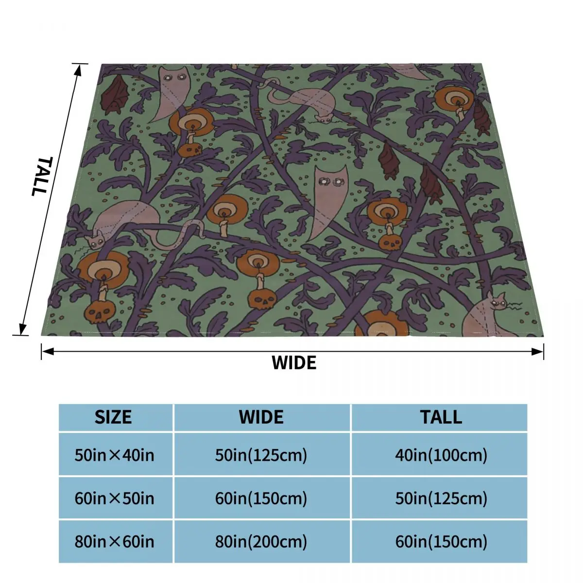 ������ �� ��� ħ�뺸 �β��� ħ�뺸 ���� ħ�� ���� ħ�� ��� ���� ���