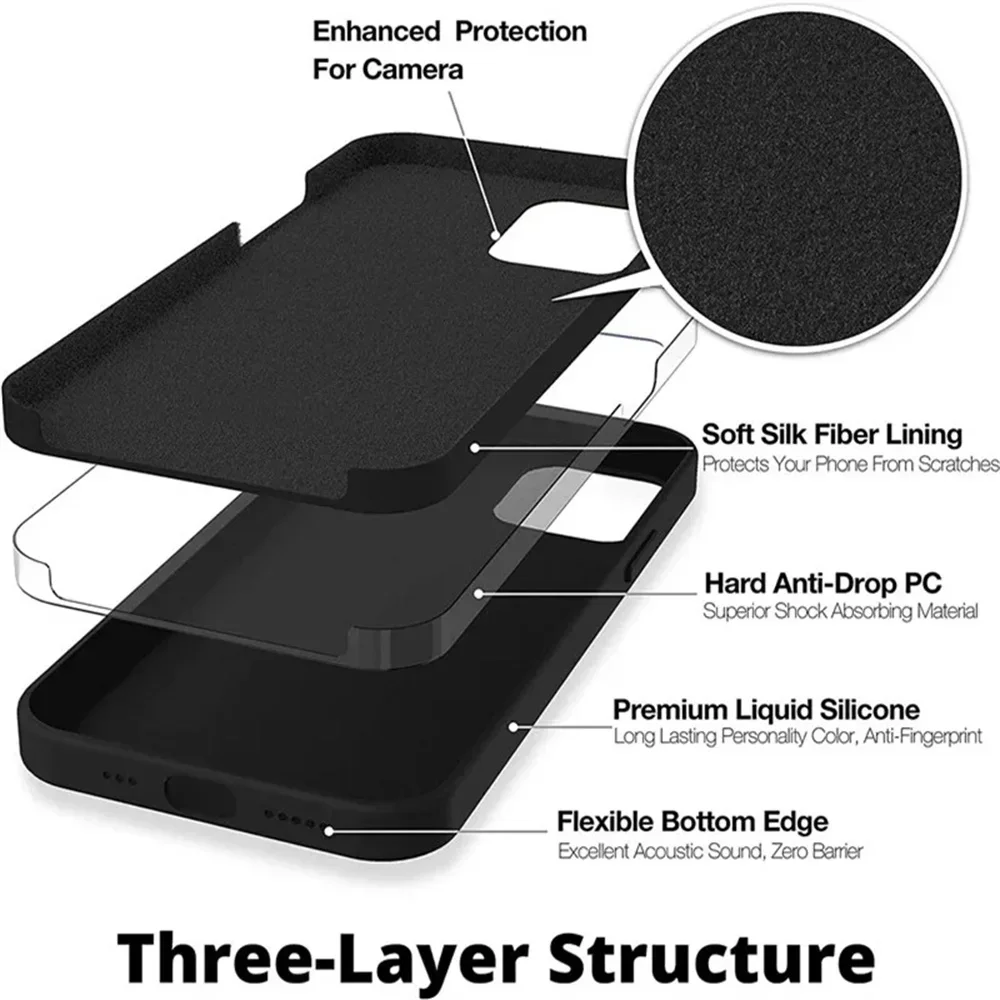 Stoßfeste Handyhülle Aus Flüssigsilikon Für Iphone 15 16 Pro Max_voghion.com