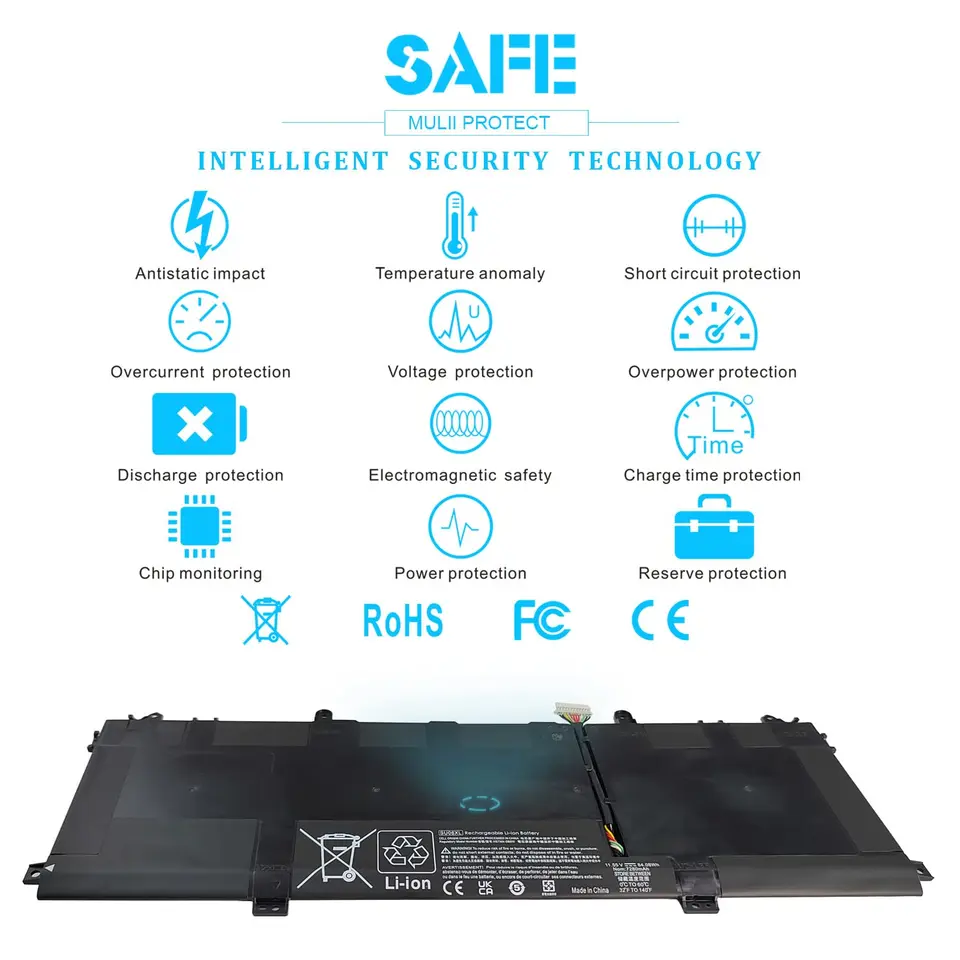 SU06XL L29184-005 Battery for HP Spectre X360 15-df0xxx 15-df1xxx