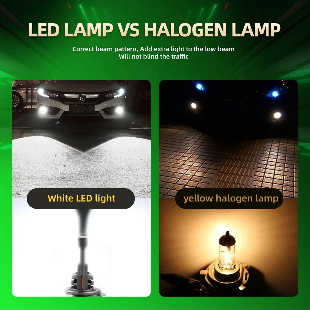2pcs Mini H7 LED Headlight Bulb CSP Chips Car Headlamp Light Fog Lamps H7 Led Turbo Automobile White 6000K 12V Plug and Play