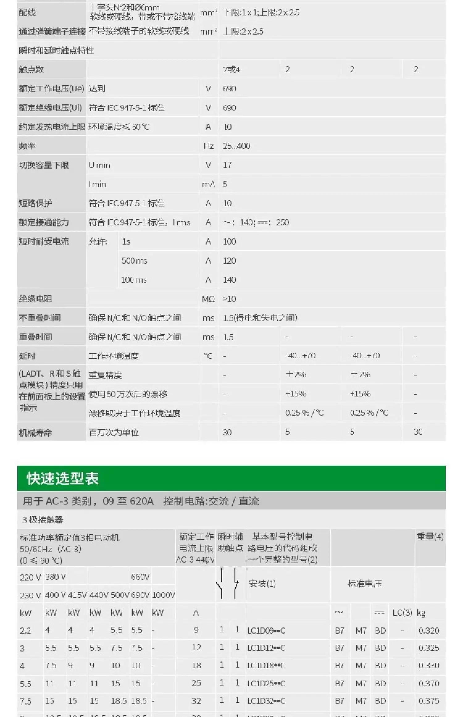 D80, D95, LC1D12, D18, D25, D32, D38,