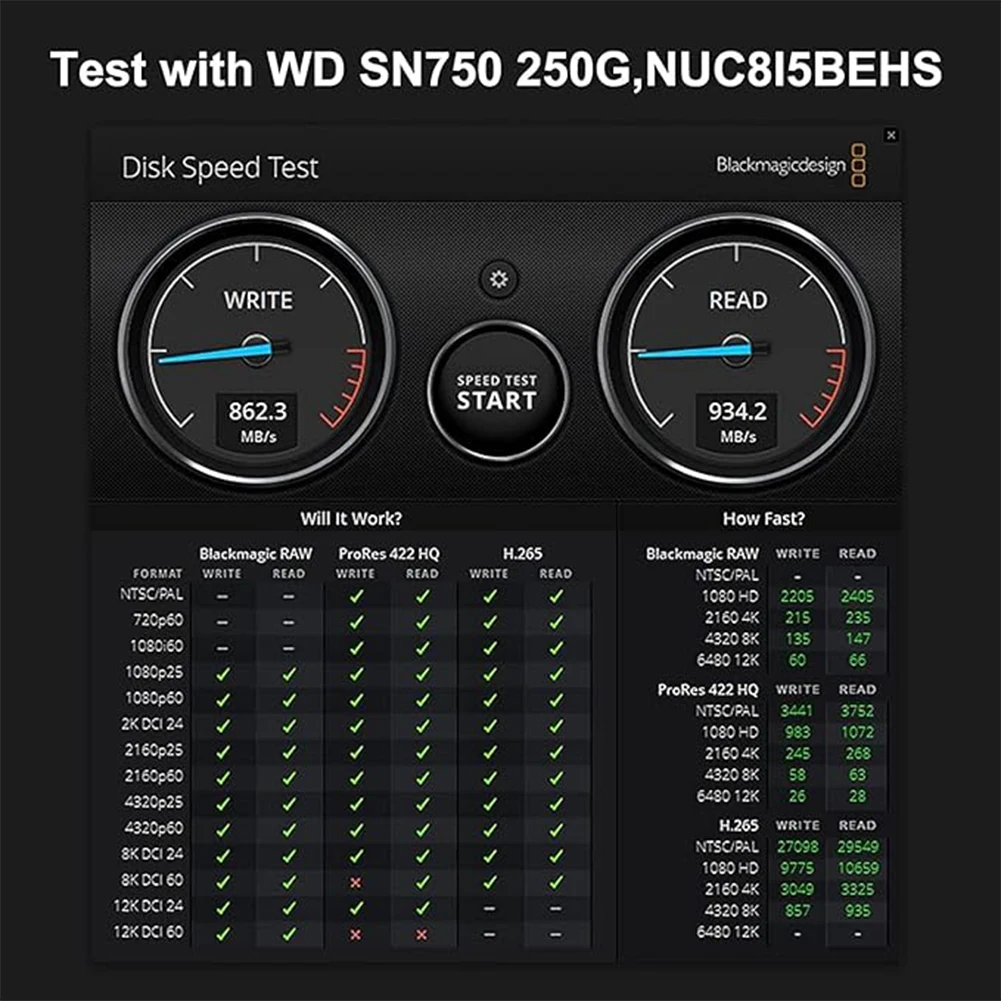 M.2 To USB Adapter 10Gbps M-Key M.2 NVME To USB Card Reader Dual Protocol NVMe SATA M2 SSD Board for M.2 2230 2242 2260 2280 SSD