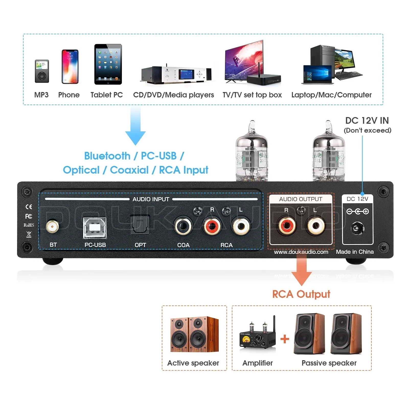 dsc-products