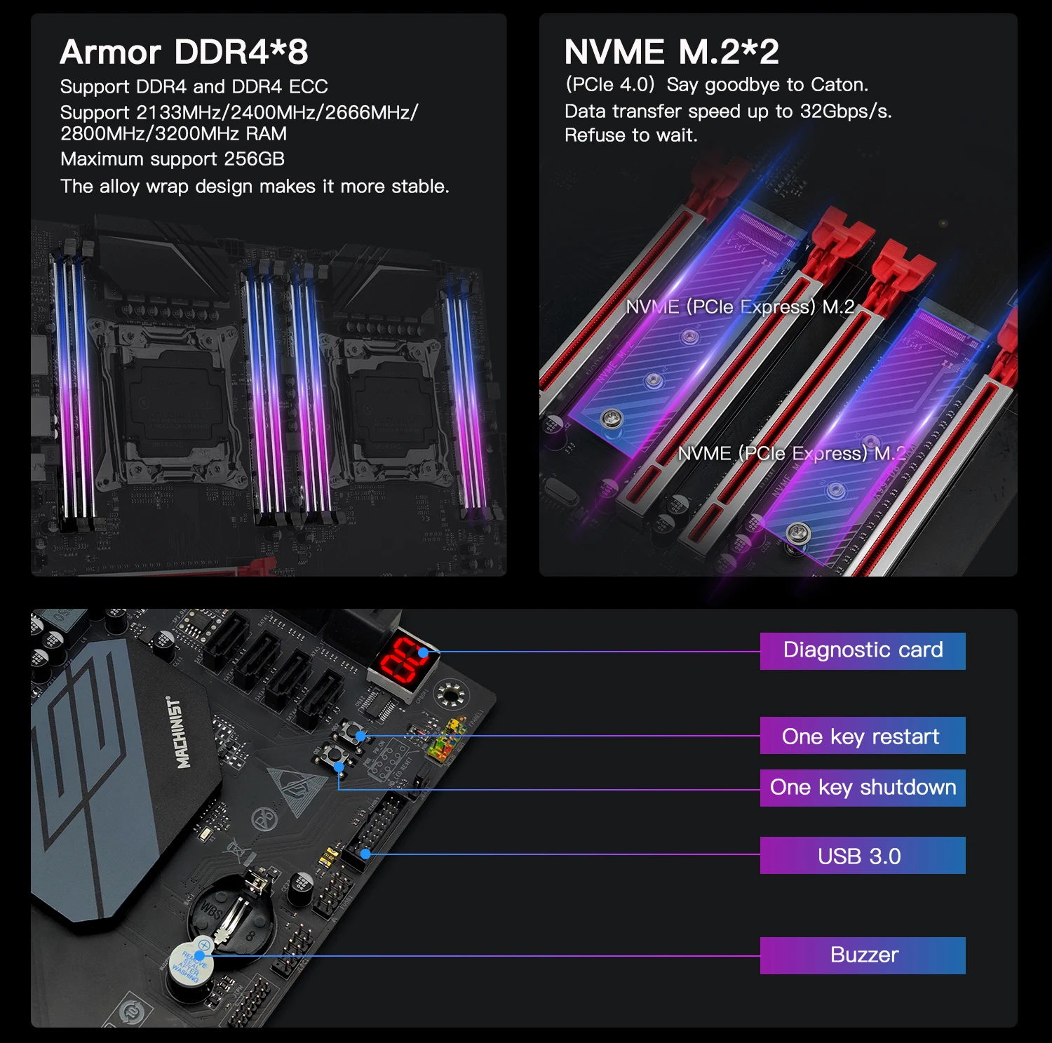 DDR4 ECC memory modules