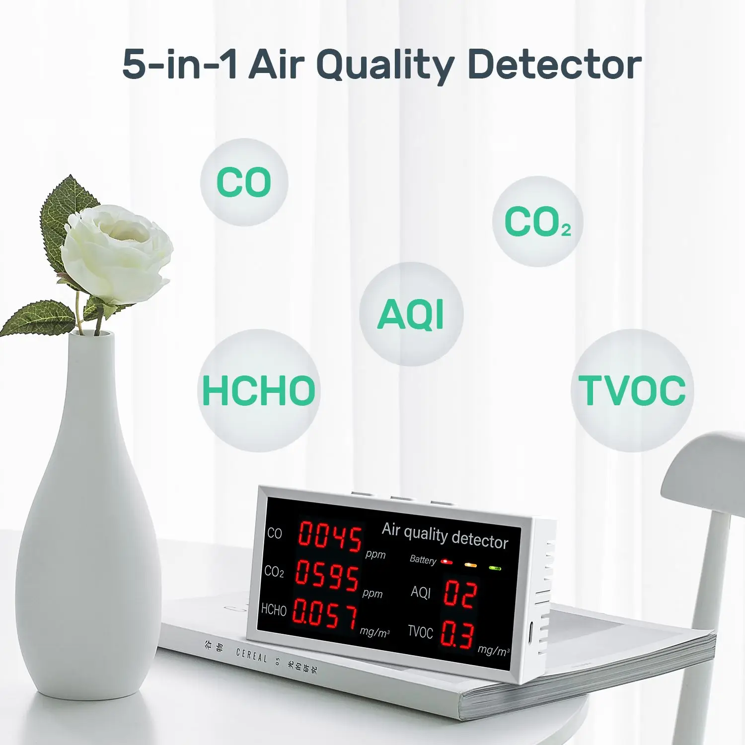 5-In-1  ǰ    ǰ   ׽ CO/CO2/HCHO/AQI/TVOC LED ȭ ǽð ͸