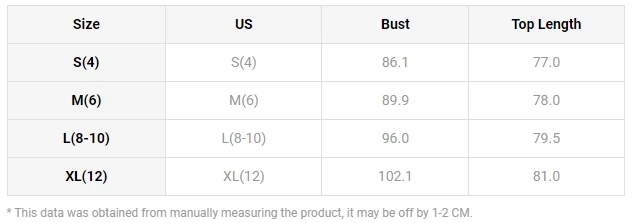 Рисунок 4 - Зимняя женская модная теплая куртка