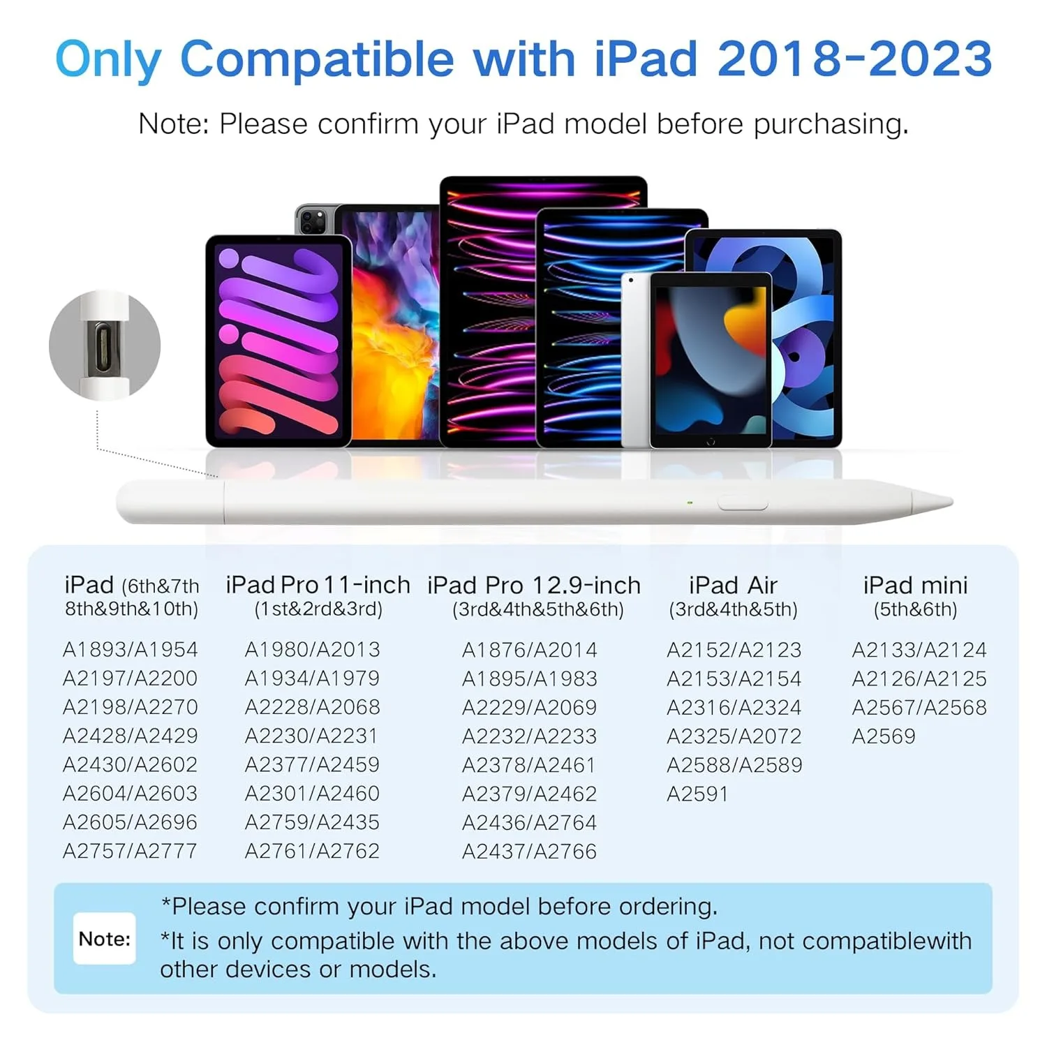 Penna Stilo Magnetica Per IPad 2018-2025: Ricarica Type-C, Inclinazione Sensibile, 4 Indicatori LED, Bianca