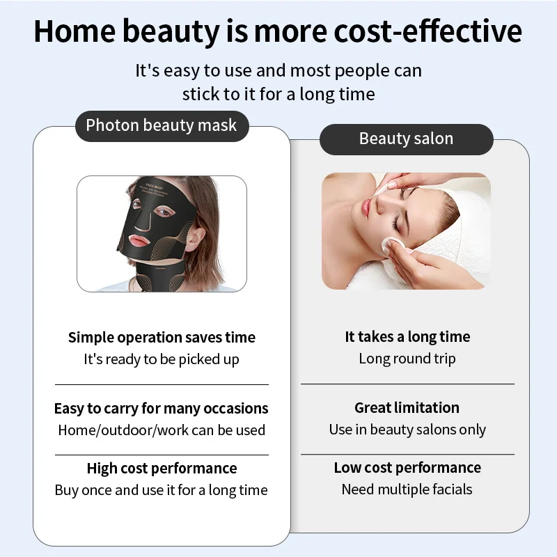 Valentine's Day Gift 7 Color LED Photon Face Mask with Neck Whitening Skin Acne Blemish Firming Skin Deep Repair Remove Wrinkles