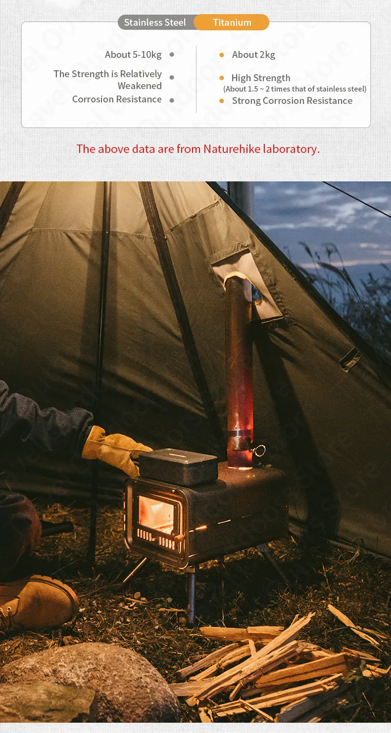 Ultimate Titanium Camping Wood Stove Ultralight Fast Cooking