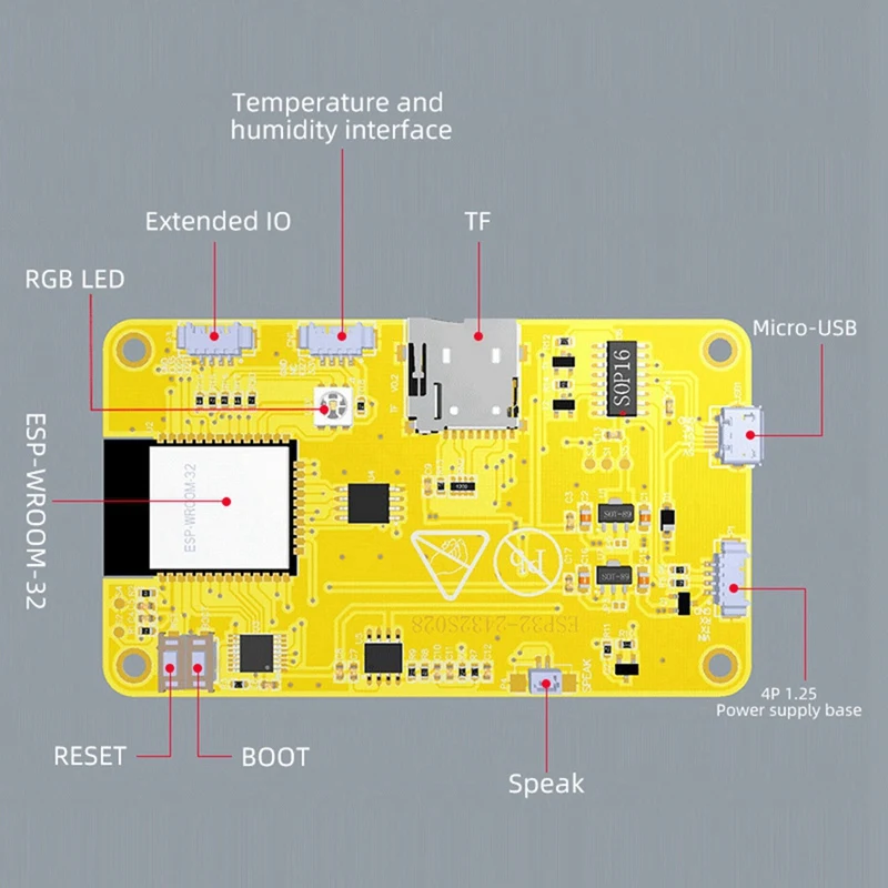 ESP32   2.8 ġ 240X320 Ʈ ÷ TFT  ġ ũ LVGL   Wifi 
