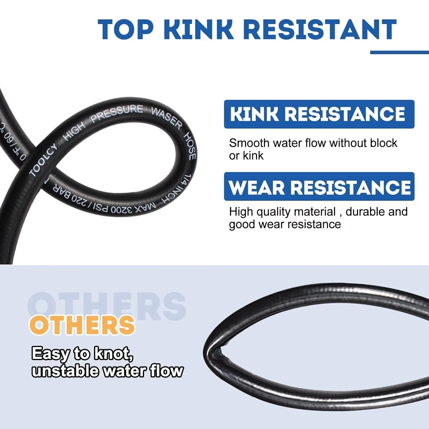 High Pressure Washer Hose Cord Pipe CarWash Hose Water Cleaning Extension Hose M22-Pin 14/15 for Karcher Elitech Interskol Huter 5
