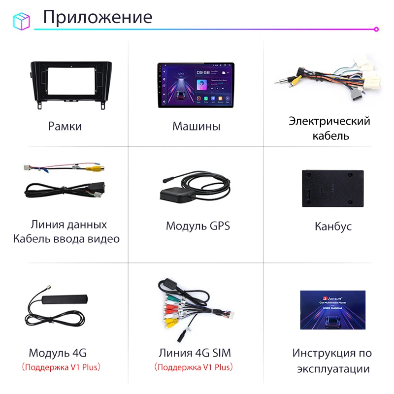 Android Auto Sync | Carplay Radios | Auto Player | Electronics.