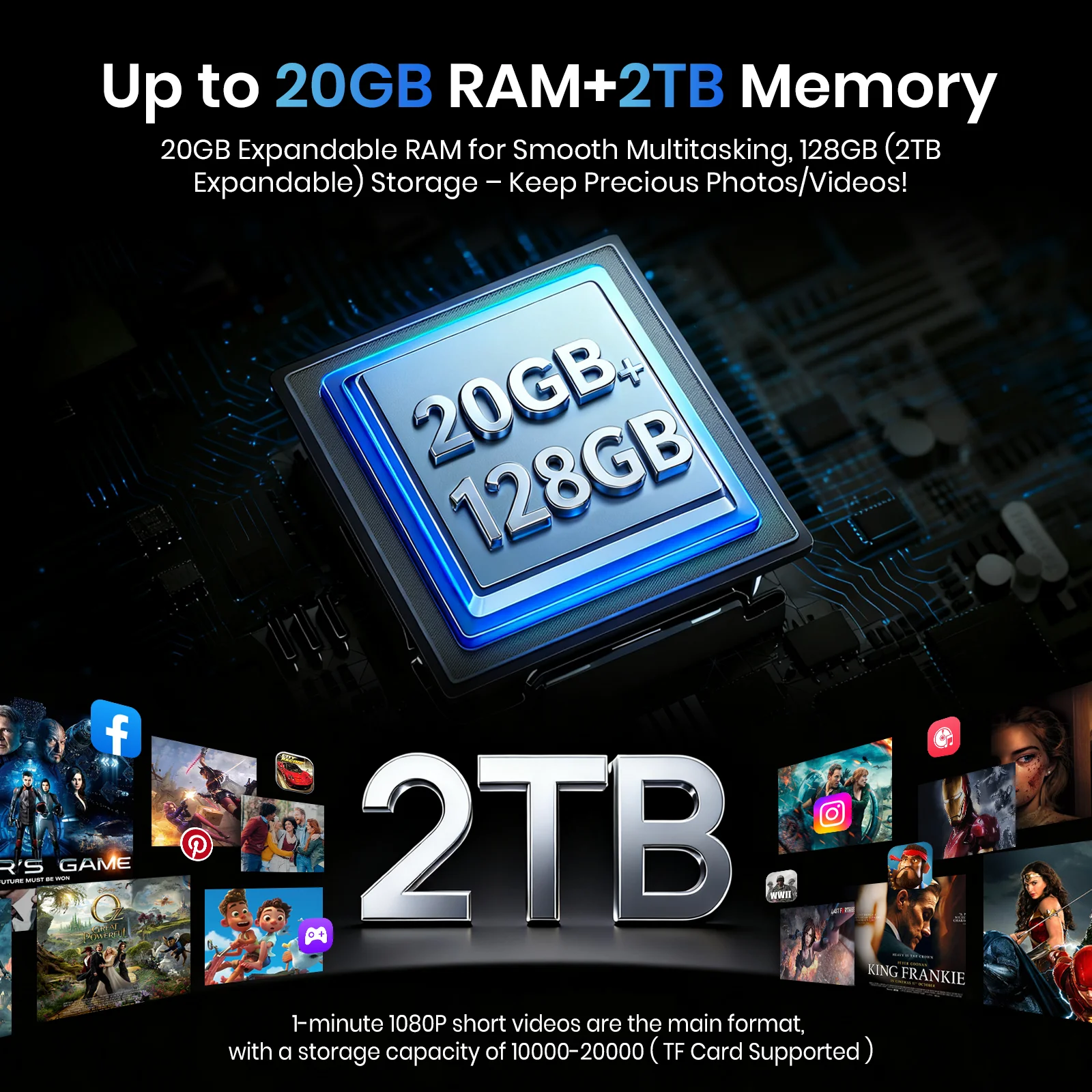 2025 Fossibot 5G Rugged Phone F110 Pro Dimensity 6300 5G 8GB+128GB 50MP+8MP Camera 6.75-inch Screen 10000mAh Battery Android 15