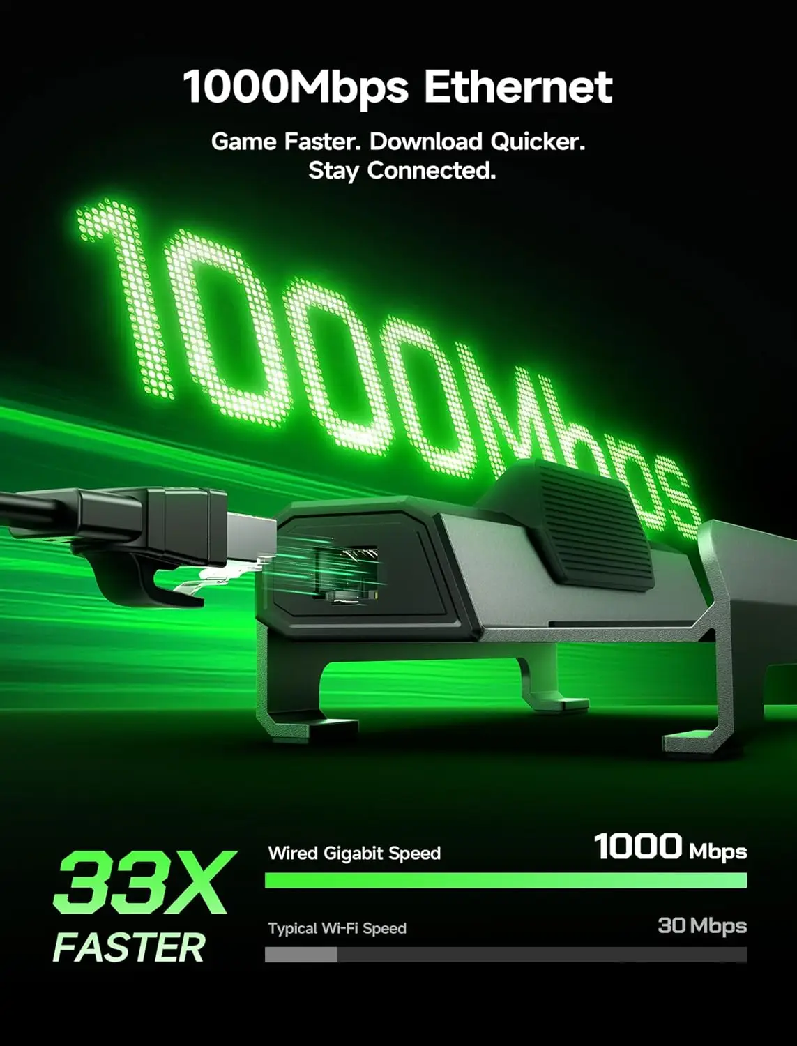 ROG Xbox Ally/Xbox Ally X용 4K@120Hz 도킹 스테이션, HDMI 2.1, 3개의 USB 3.0, 100W 충전 허브를 갖춘 6-in-1 Xbox Ally 도크-HB0612