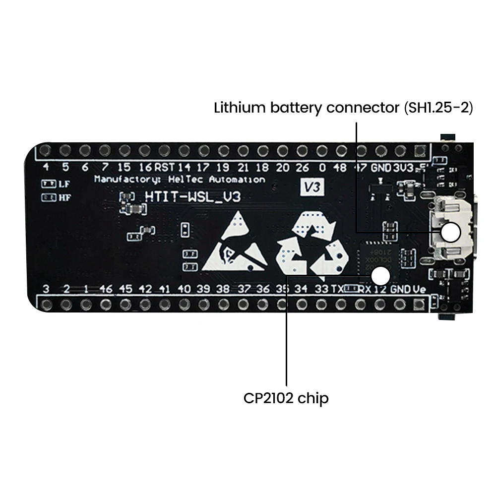 dsc-products