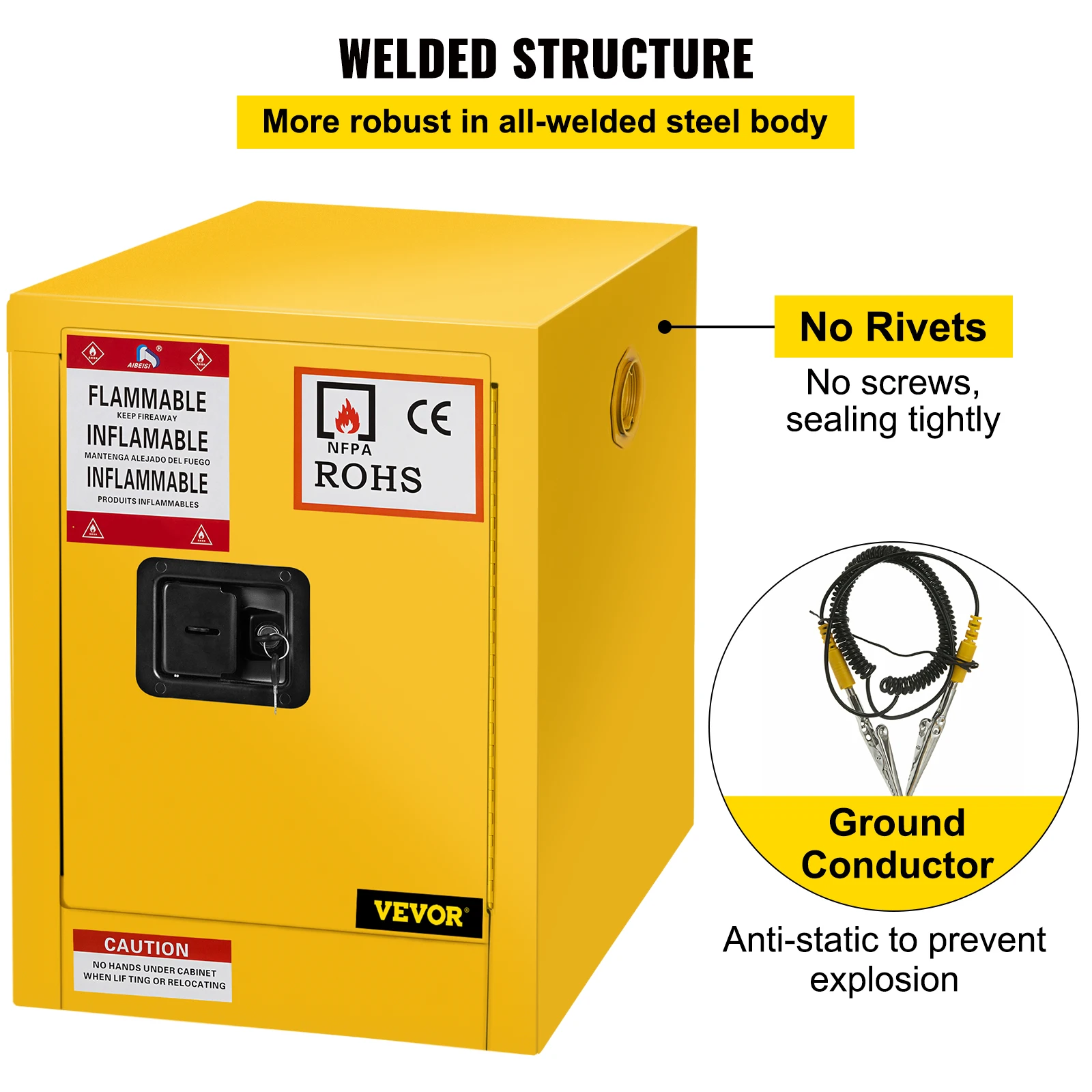 Cold Rolled Steel Flammable Liquid Storage Cabinet