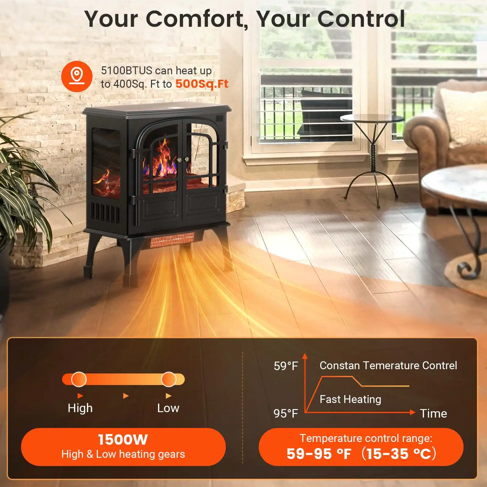Warmtoo 1500W 24 Inches Electric Fireplace Remote Portable Stove 3D Flame Effect Freestanding Heater with PTC Heating System
