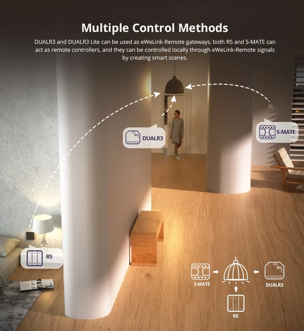 Smart Home, eWeLink, Medição de Potência 2