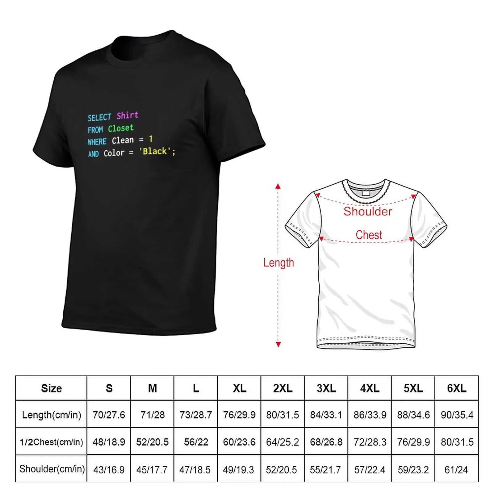  Ƽ Ƽ, ִϸ̼ Ƿ, ª Ƽ, ִ Ƽ, SQL α׷, DBA  DB ڿ ִ SQL 