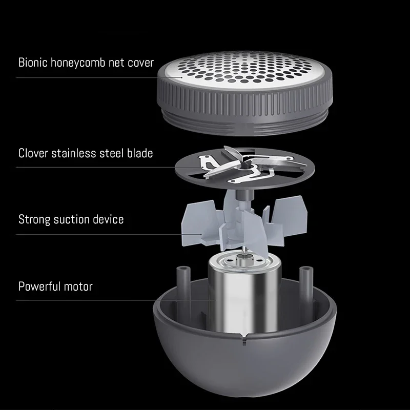 Portable Fabric Shaver Woolen Coat Clothes Fuzz Remover - Electric Sweater Pilling Machine 4