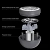 Portable Fabric Shaver Woolen Coat Clothes Fuzz Remover - Electric Sweater Pilling Machine 4