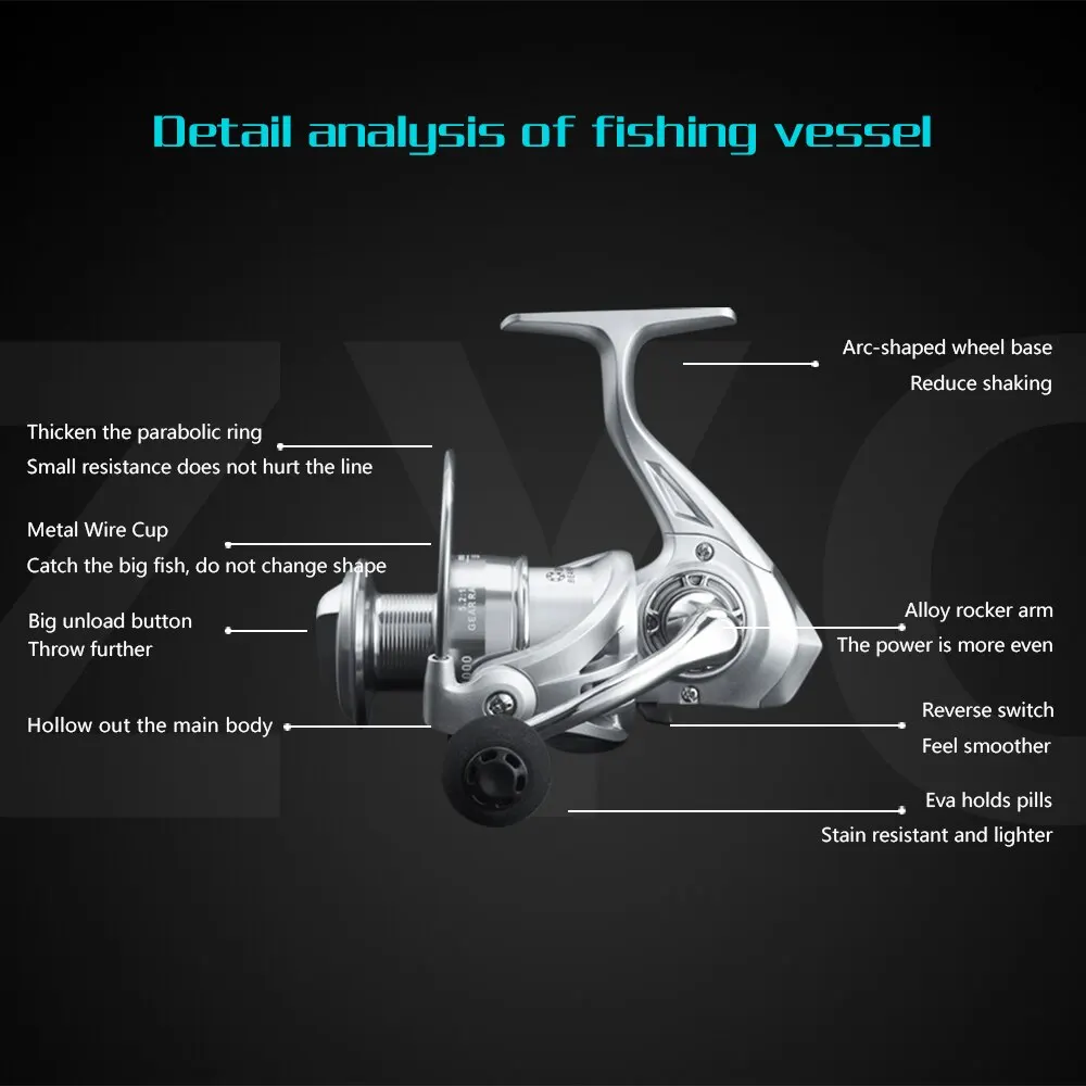 Huidiao Body Spinning Fishing Reel 8KG Max Washer Drag For Sea Fishing Carp 5.2:1 Gear Ratio High Speed