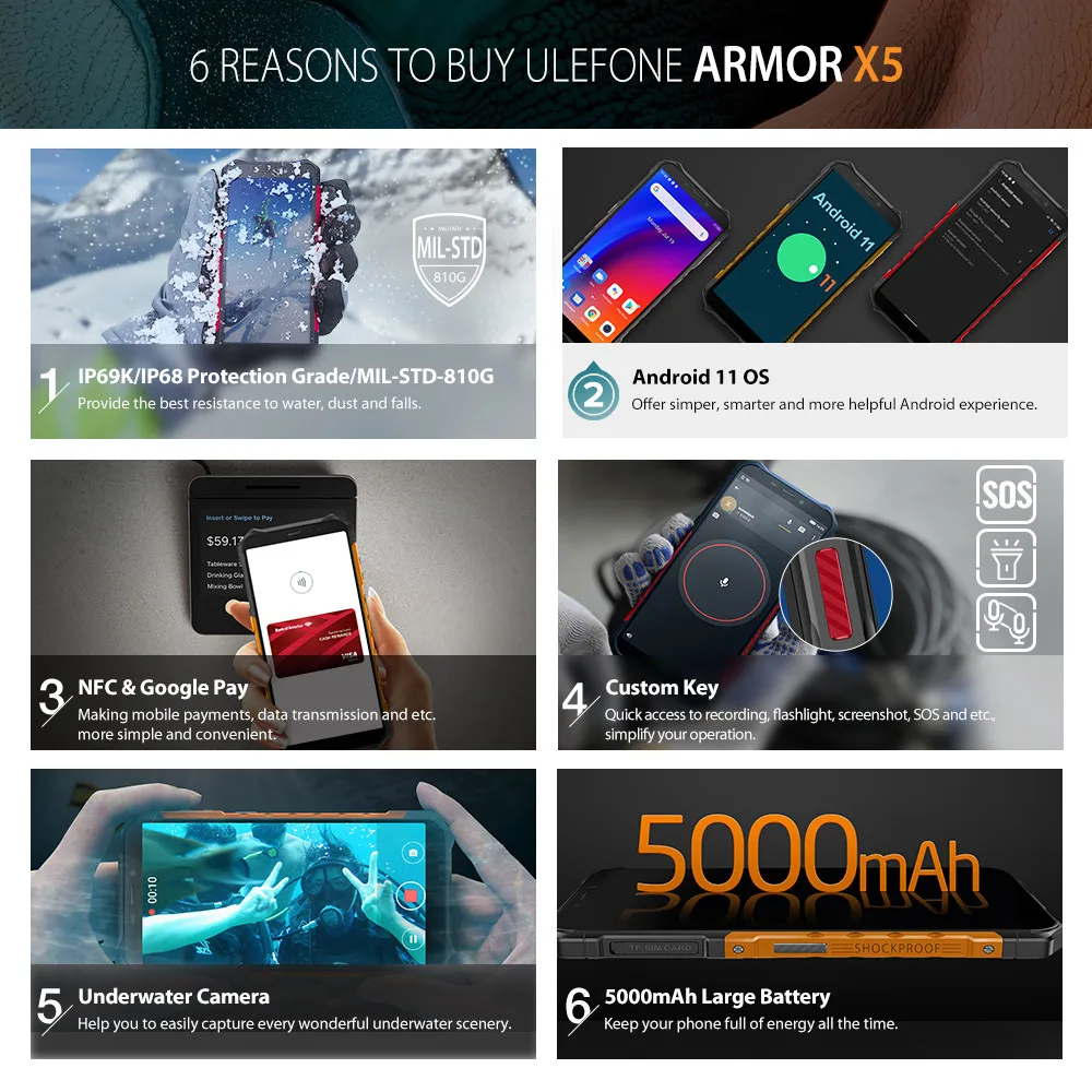 Ulefone Smartphone Armor X5 Android 11.0 5.5