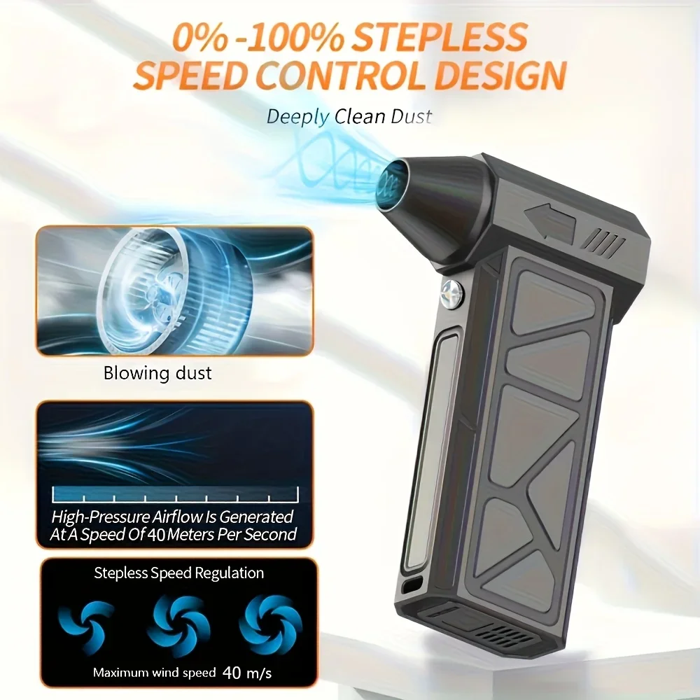 High-speed Hair Dryer Turbo Violent Fan Vacuum Cleaner Rechargeable Model, Daily Handheld Fan for Travel, Beach and Outdoor Use