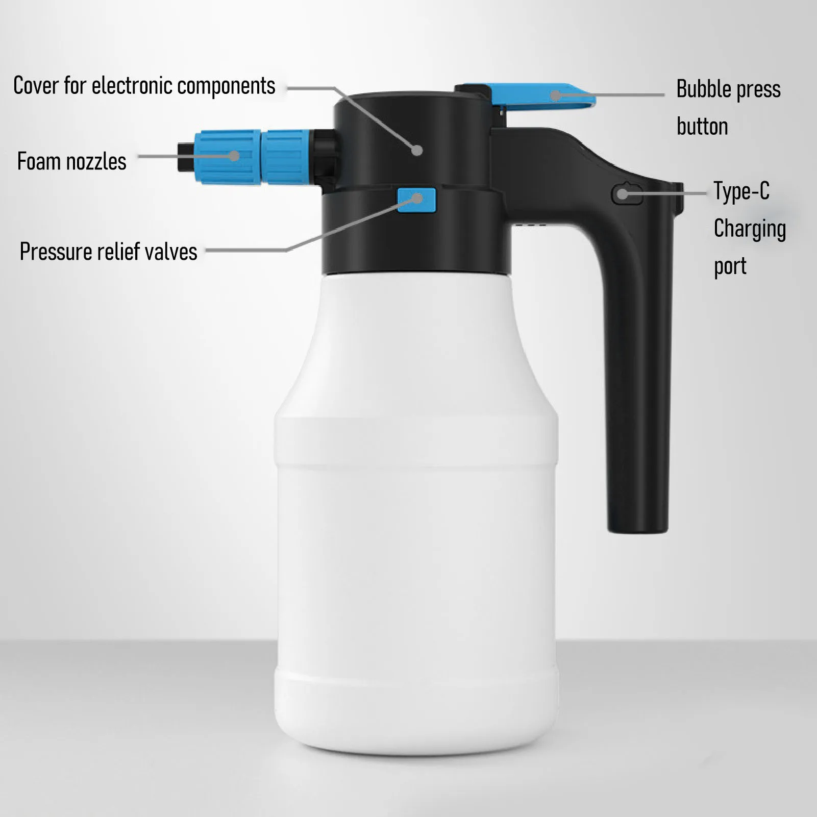 ���� ���� ��ǰ ���Ѹ���, �ڵ� ��������, �ڵ� ��� ���� ���� �й���, ������ ���� ���Ѹ���