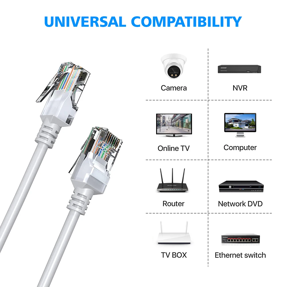 Ethernet Cable Av8365dn Vmb3000 Setup NETGEAR VMB3000 Wireless