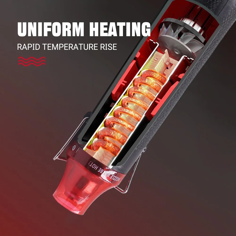 Hot Air Gun Heat Gun Mini Hot Air Gun Eurocode Plug 220V Thermal Power Tool 300W Thermal Shrinkage Process Blower Support Seat