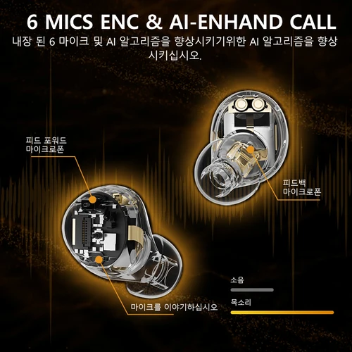 큐씨와이 ANC 무선 이어폰, 40dB 노이즈 캔슬링 TWS 이어버드, 6 마이크, AI HD 통화, 블루투스 5.2, HiFi 헤드폰, 32H 재생, HT07 5