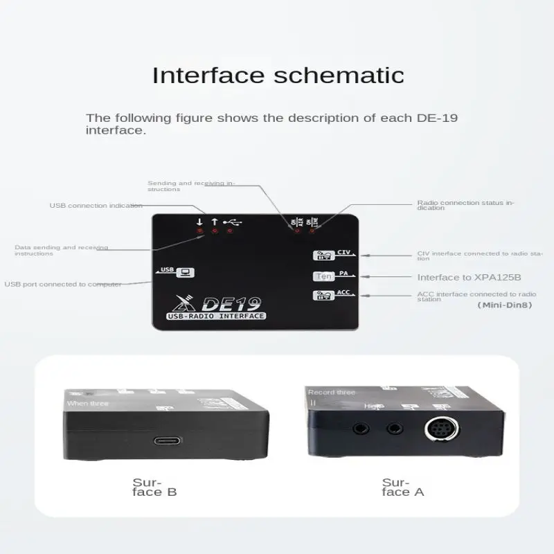 dsc-products