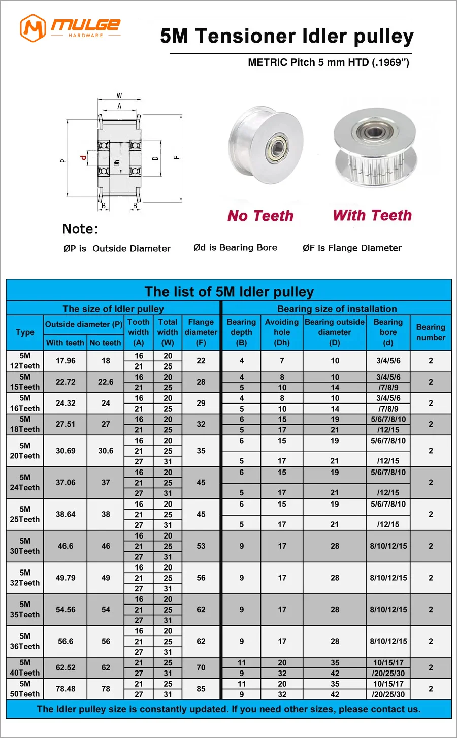 timing pulley belt pulley HTD5M Timing Pulley Idler Pulley 15T/16T/18Teeth AF Type Bore 5/6/8/10/12/15mm Belt Width 10/15/20/25mm 3D printed parts 5GT