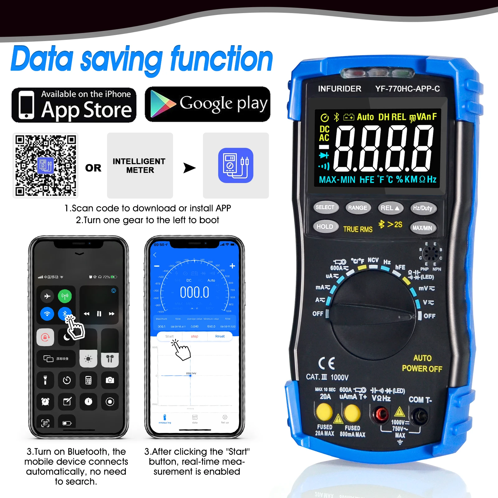 Digital Multimeter Multimeter Tester Digital Multimeter AC/DC Voltage Current Tester with Color LCD & Bluetooth Multifunctional Voltmeter Ammeter for Electricians